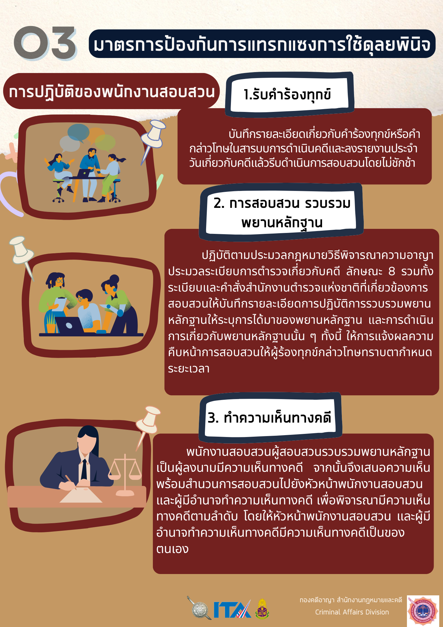 O3 2 มาตรการป้องกันการแทรกแซงการใช้ดุลยพินิ