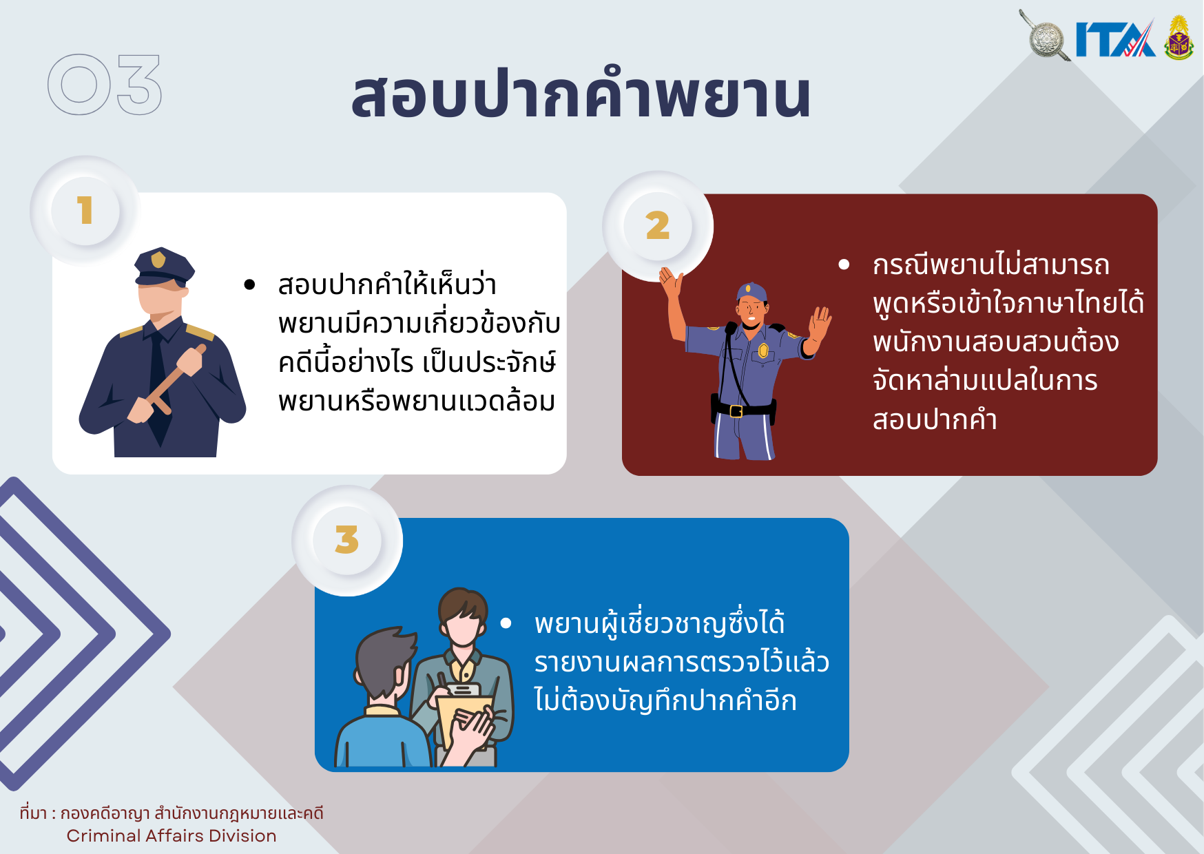 O3 สอบปากคำ 3