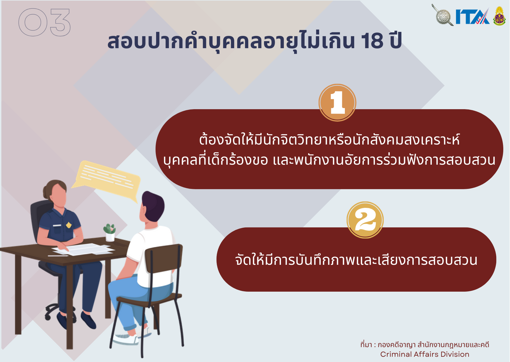 O3 สอบปากคำ 4