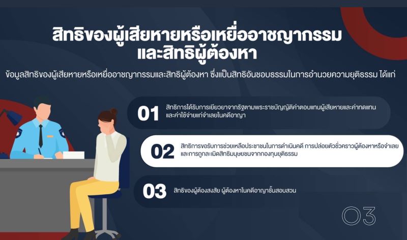 O3 สิทธิของผู้ต้องหา 3