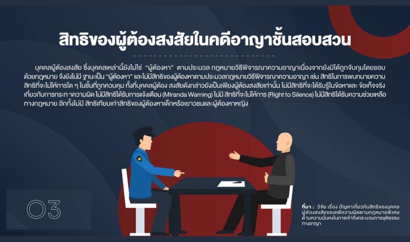 O3 สิทธิของผู้ต้องหา 8